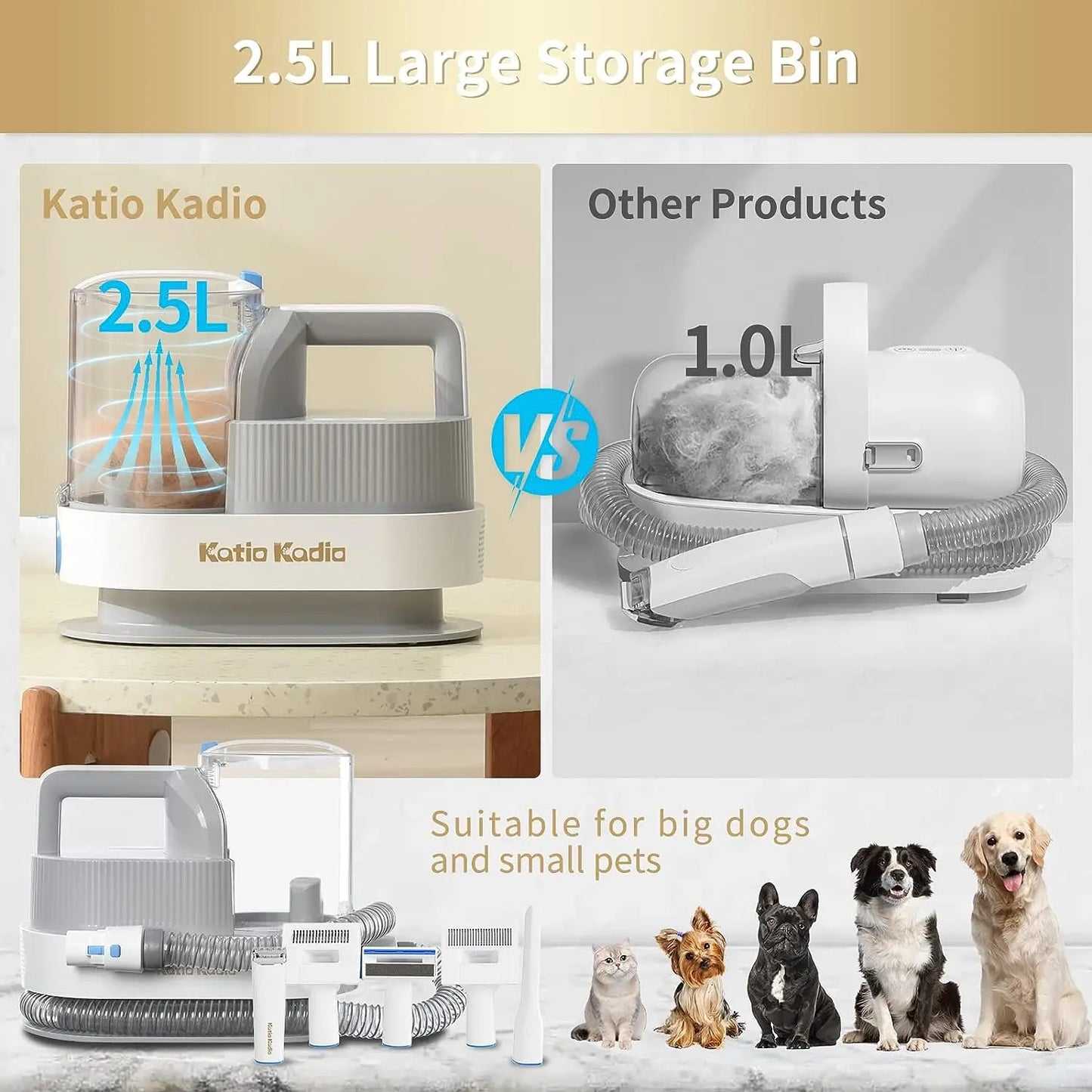 Pet Grooming Kit,5In1 Dog Grooming Kit with 2 Suction Mode,Low Noise Dog Hair Remover,Dog Vacuums for Hair Cleaning for Shedding