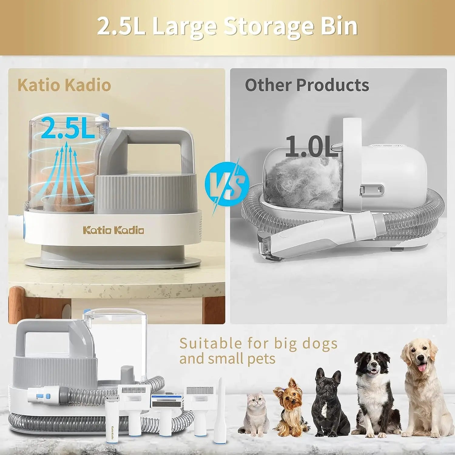 Pet Grooming Kit,5In1 Dog Grooming Kit with 2 Suction Mode,Low Noise Dog Hair Remover,Dog Vacuums for Hair Cleaning for Shedding